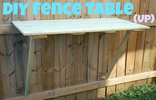 Create 28 Spectacular Home and Garden Objects