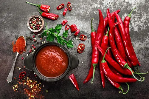 Different Types of Pepper