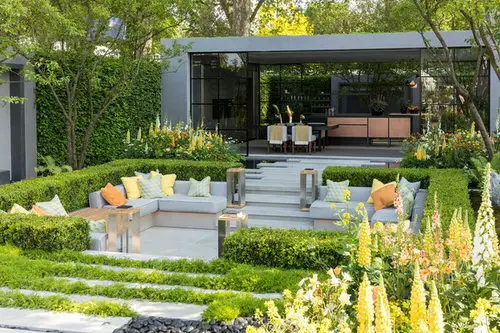 Make Different Garden Zones for Various Uses