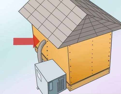 DIY Heated Dog House