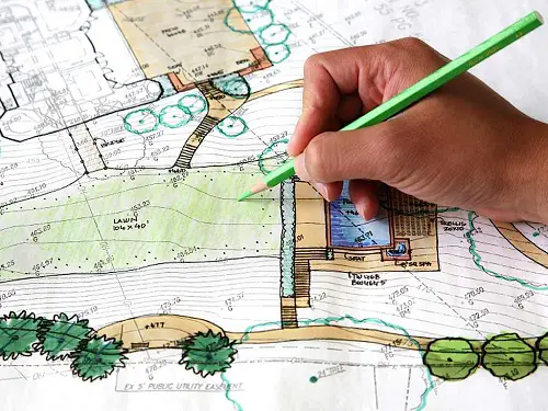 map your Garden in Spring