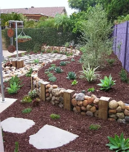 The Curious Case of Edging
